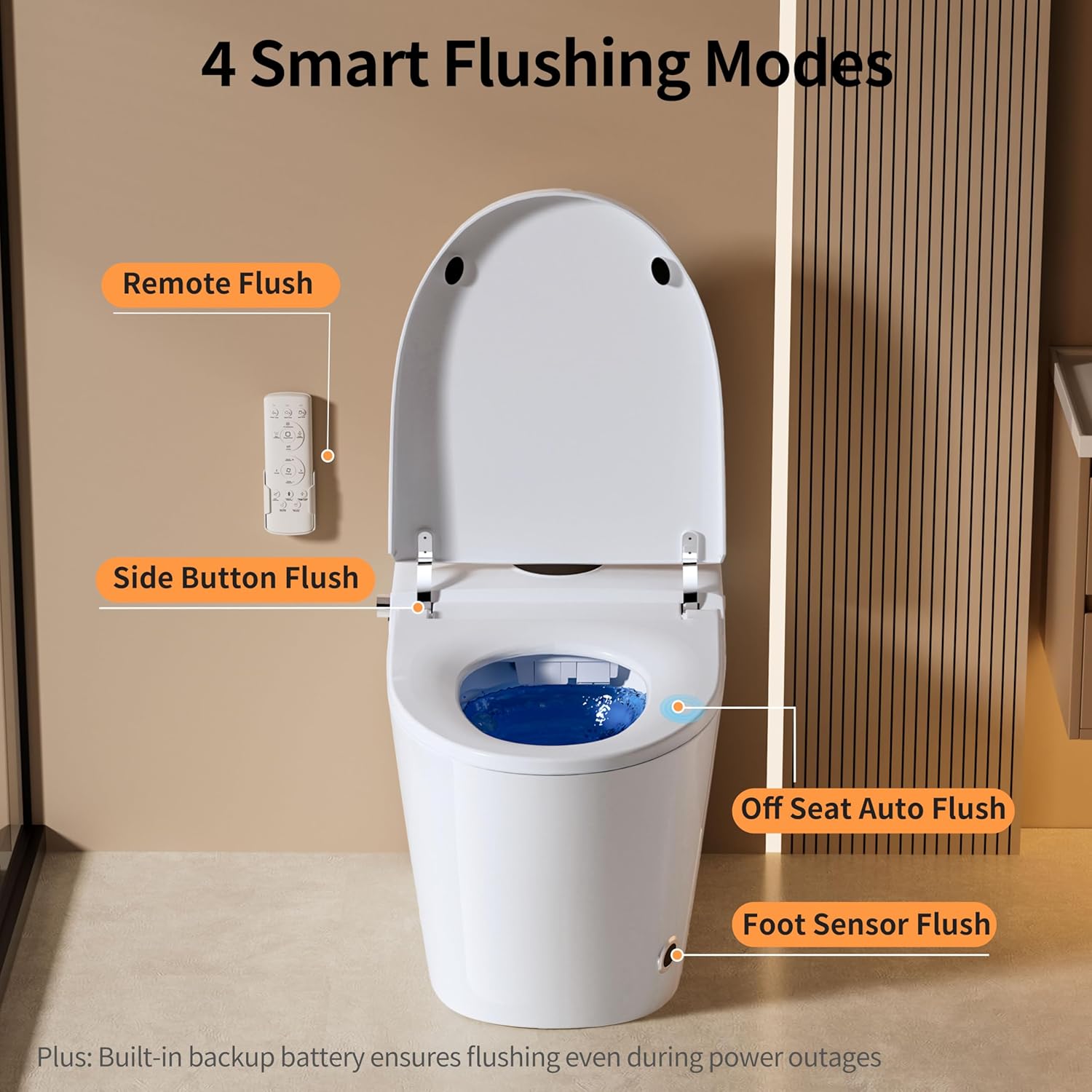 Smart Toilet
