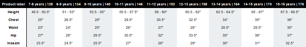 Youth & teens Guide
