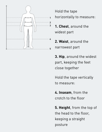 How to measure