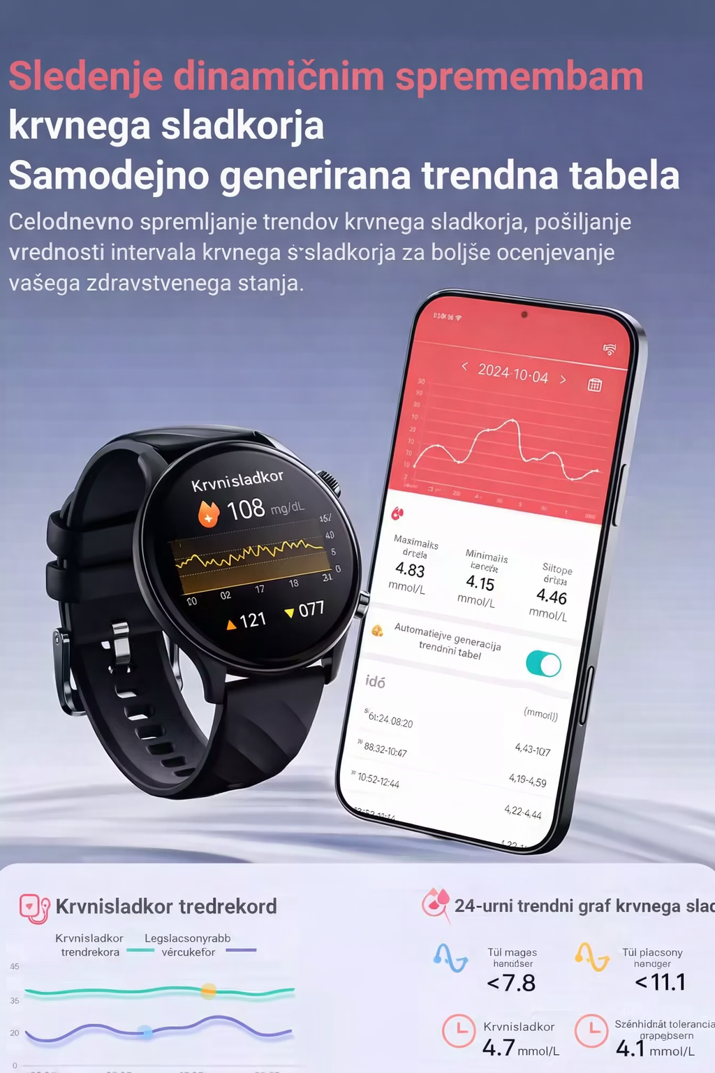 Pametna ura Casio AI za spremljanje zdravja ⌚️ Nova posodobitev za leto 2026! Inteligentno merjenje z uporabo EKG-ja + fotopletizmografije - spremljanje krvnega sladkorja, krvnega tlaka in ravni kisika v krvi z eno samo uro. 🏃
