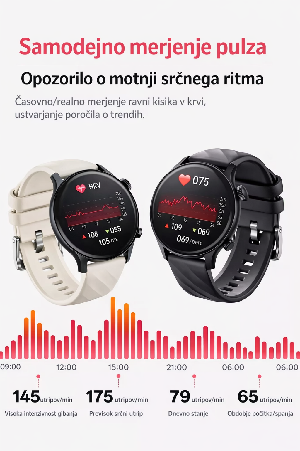 Pametna ura Casio AI za spremljanje zdravja ⌚️ Nova posodobitev za leto 2026! Inteligentno merjenje z uporabo EKG-ja + fotopletizmografije - spremljanje krvnega sladkorja, krvnega tlaka in ravni kisika v krvi z eno samo uro. 🏃