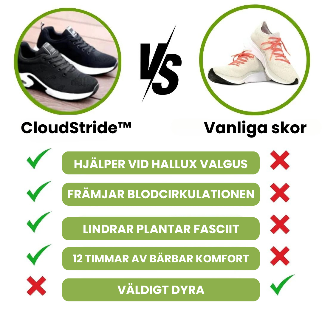 CloudStride – Ganztägiger Komfort mit Orthopädischen Schuhen