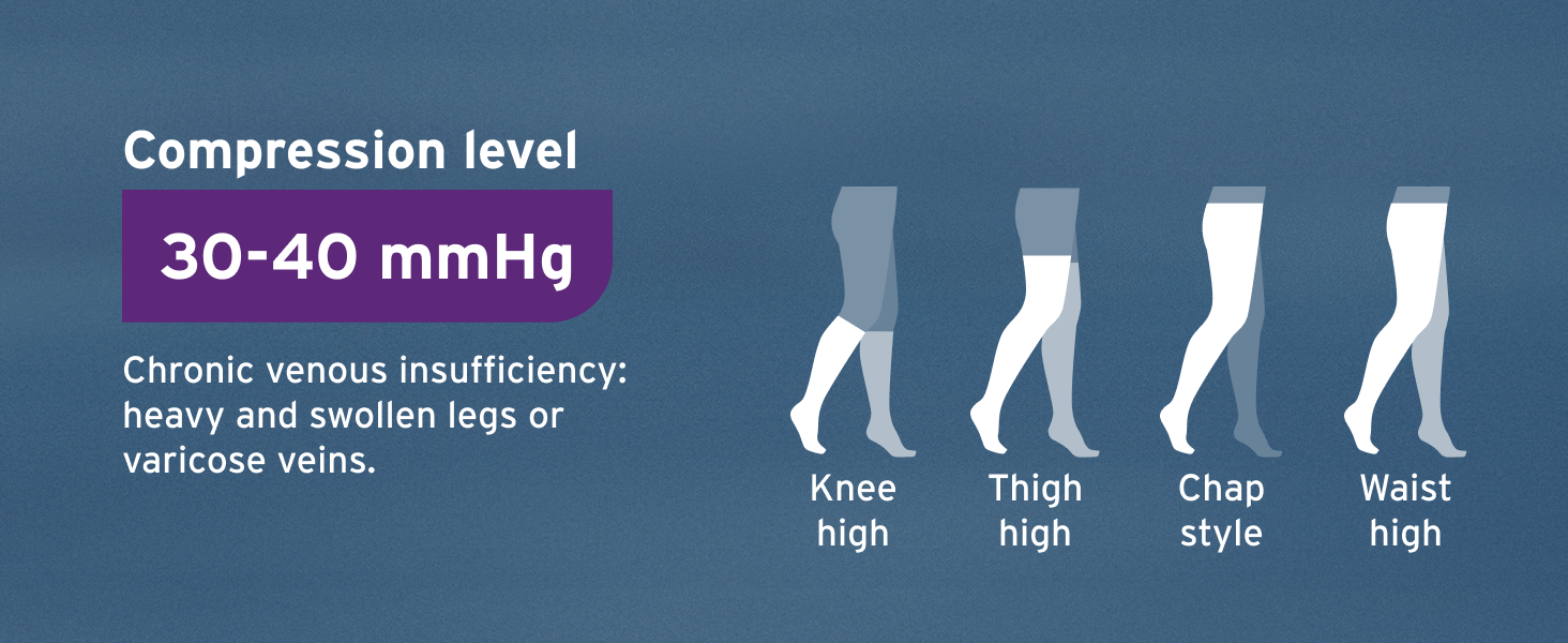 30-40 mmHg Compression Stockings for severe varicosis