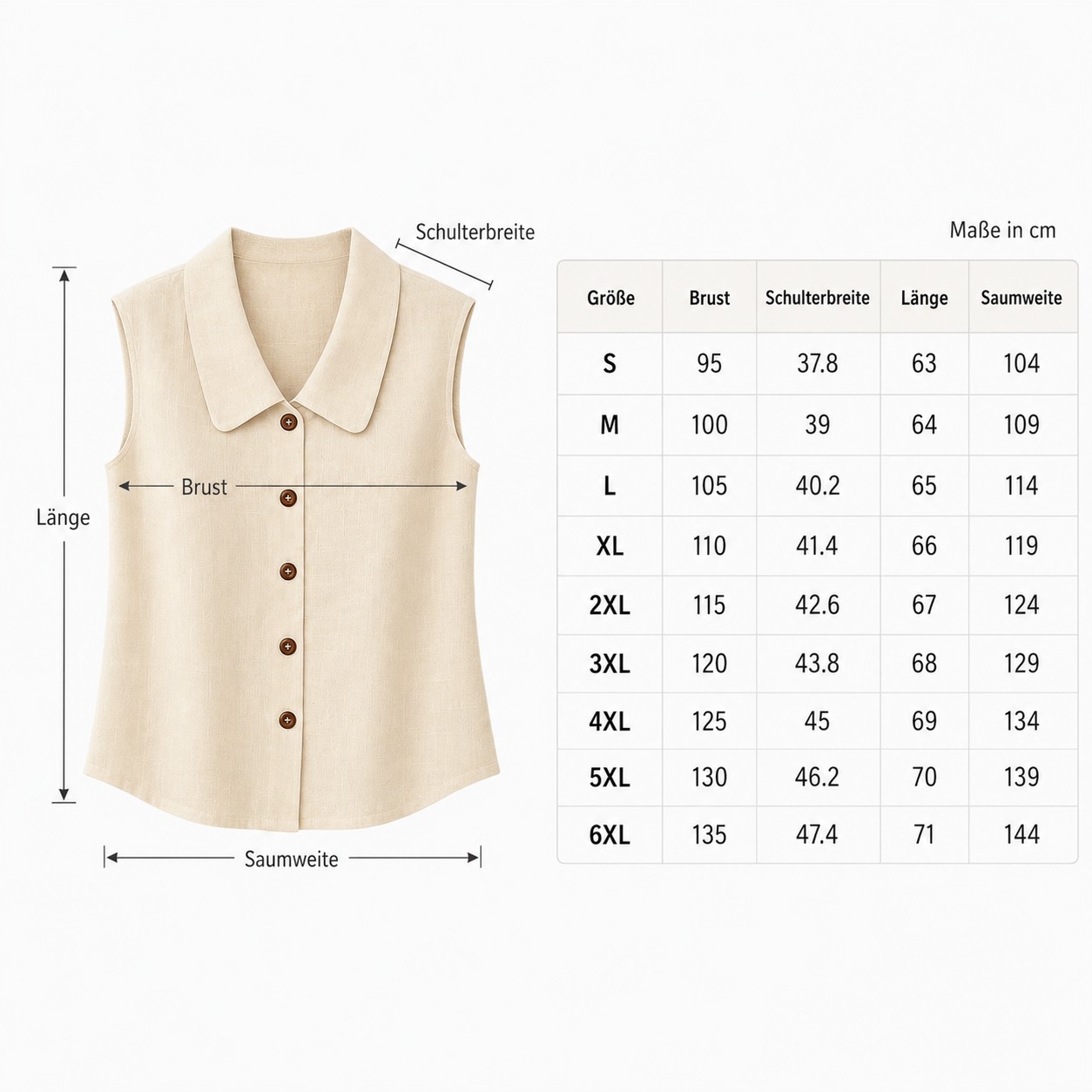 Gr&ouml;&szlig;entabelle von S bis 6XL