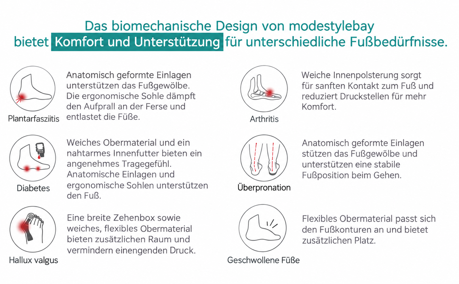 modestylebay – Produktinformation auf Deutsch
