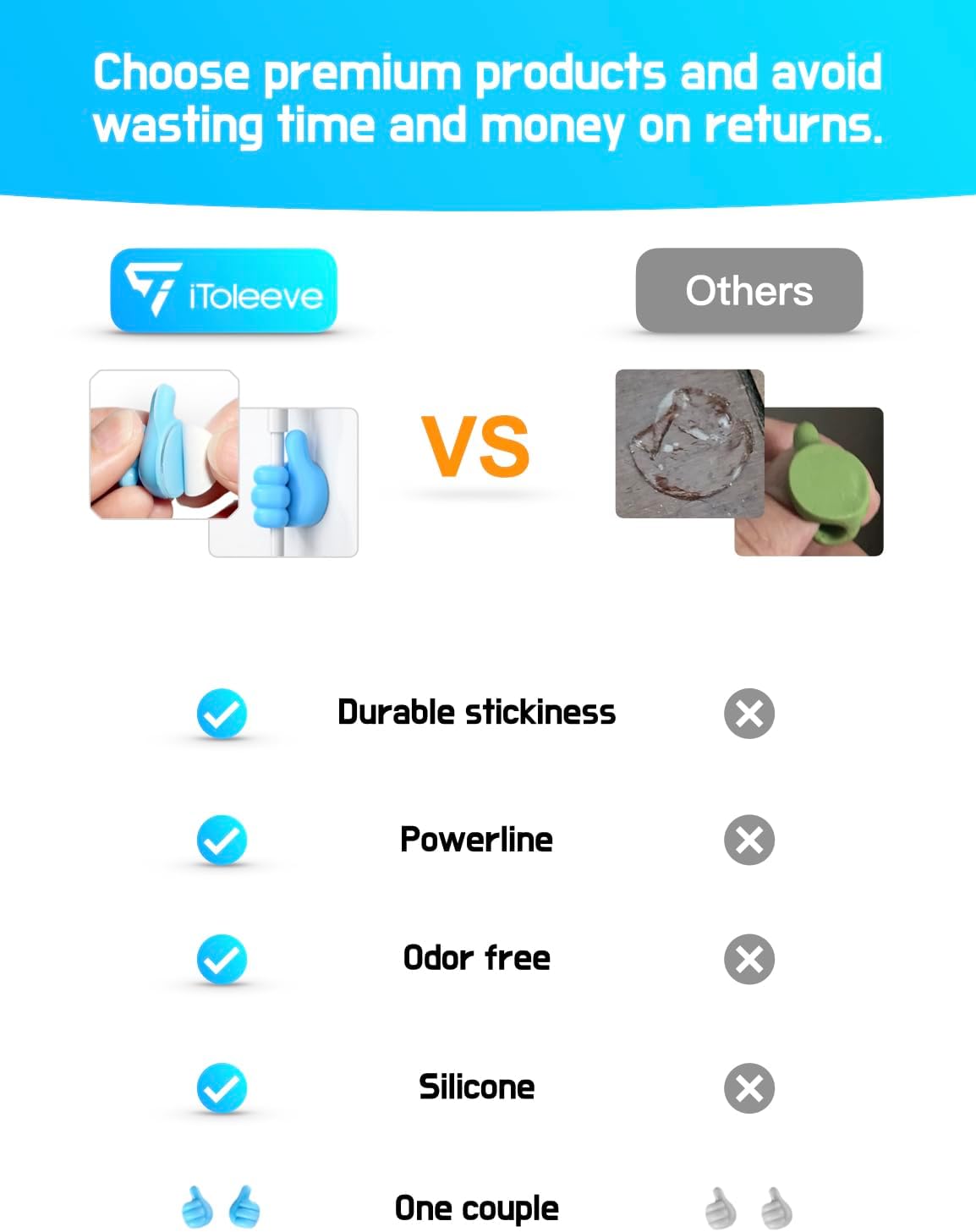 7Pcs Cable Clips, Fun Cord Holders, Silicone Thumb Wall Hooks, Cord Organizer for Desk Wall Car Nightstand, Cord Clips, Wire Holders, Phone USB Charger Cable Management, Key Hanger