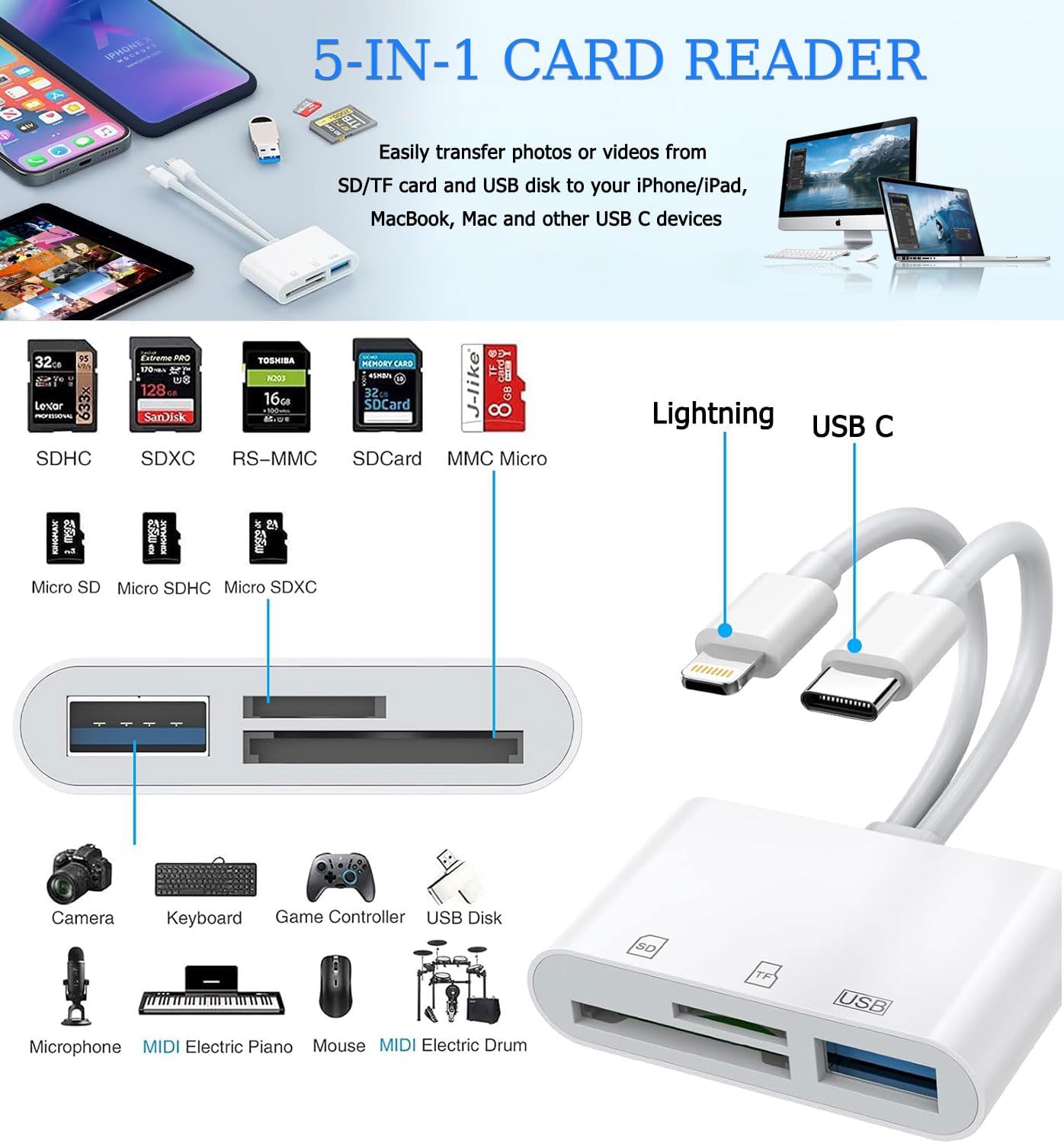 5-in-1 SD Card Reader for iPhone, iPad, USB C and Lightning Dual Port SD Card Adapter, Memory Card Reader for Camera Adapter, Support SD, Micro SD, USB 3.0, No App Driver Required