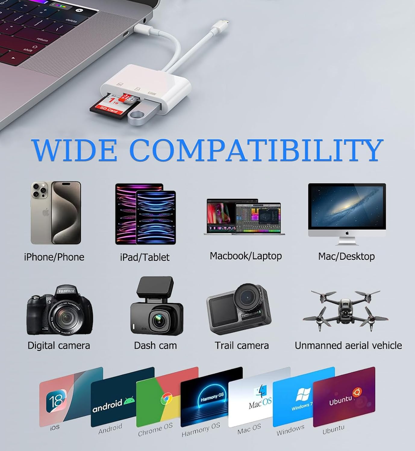 5-in-1 SD Card Reader for iPhone, iPad, USB C and Lightning Dual Port SD Card Adapter, Memory Card Reader for Camera Adapter, Support SD, Micro SD, USB 3.0, No App Driver Required