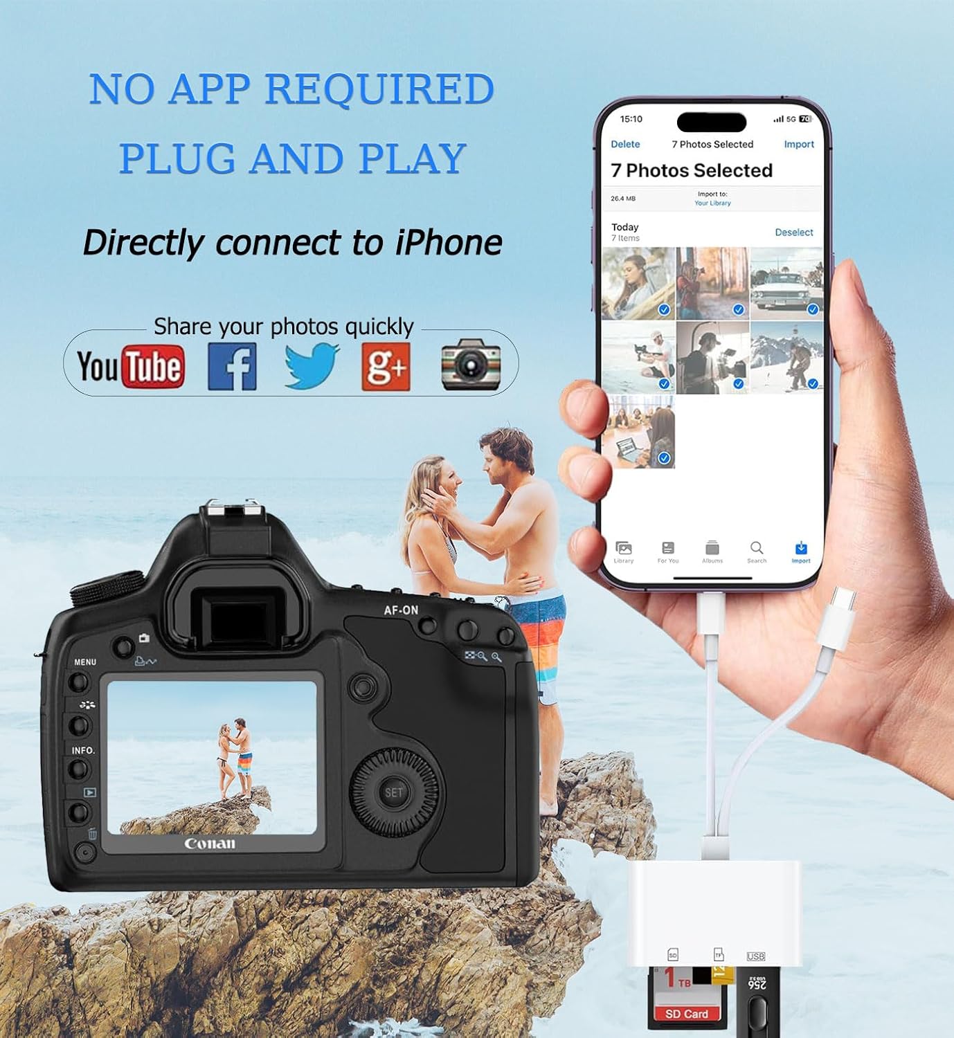 5-in-1 SD Card Reader for iPhone, iPad, USB C and Lightning Dual Port SD Card Adapter, Memory Card Reader for Camera Adapter, Support SD, Micro SD, USB 3.0, No App Driver Required