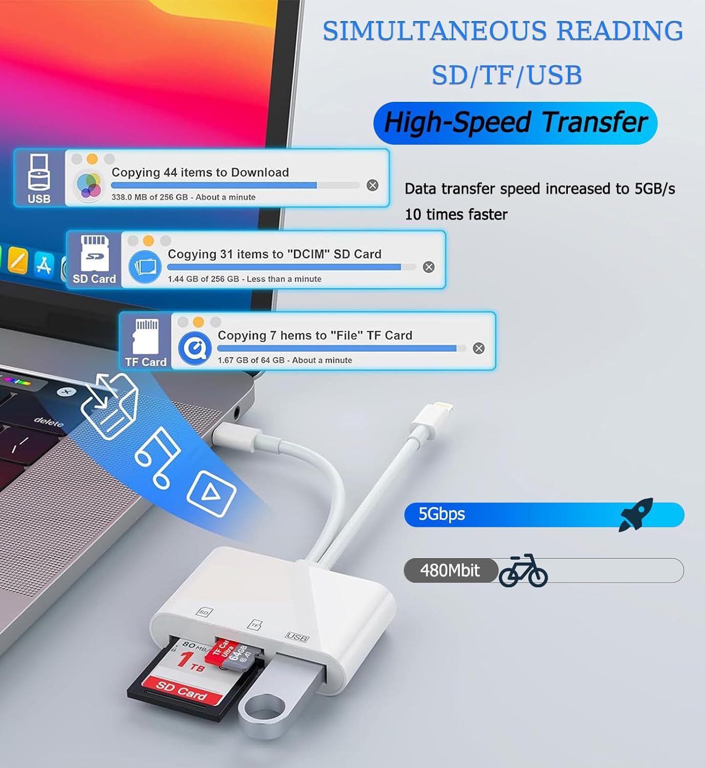 5-in-1 SD Card Reader for iPhone, iPad, USB C and Lightning Dual Port SD Card Adapter, Memory Card Reader for Camera Adapter, Support SD, Micro SD, USB 3.0, No App Driver Required