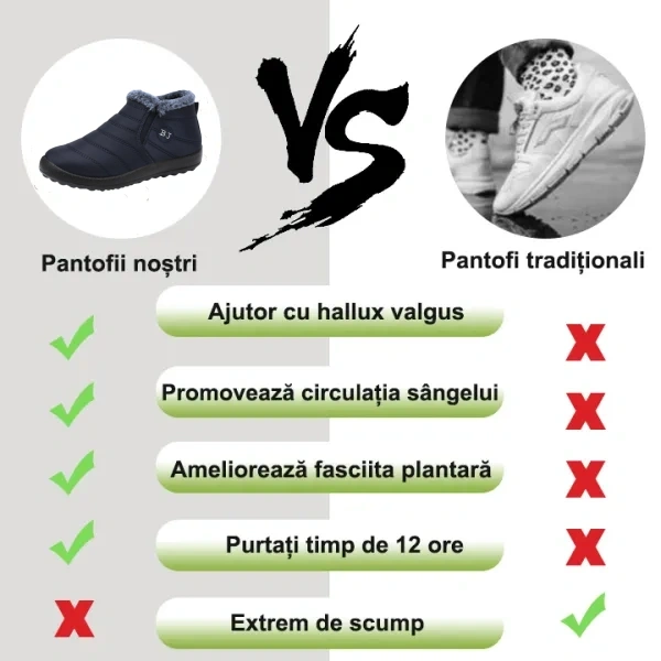 [Ofertă limitată în timp: Reducere 60%] 🔥Marcă australiană de lux🔥 Ameliorează durerile de picioare - Pantofi ortopedici ergonomici de iarnă🦶 - Impermeabili și antiderapanți - Unisex✅