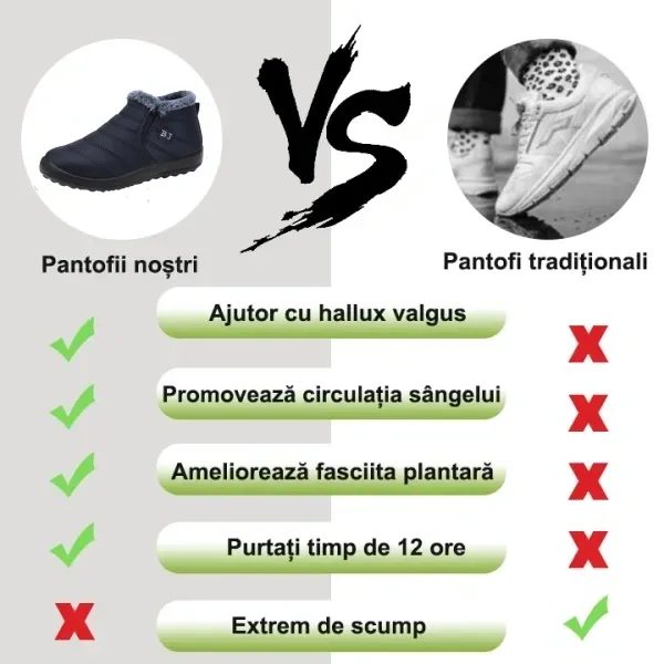 [Ofertă limitată în timp: Reducere 60%] 🔥Marcă australiană de lux🔥 Ameliorează durerile de picioare - Pantofi ortopedici ergonomici de iarnă🦶 - Impermeabili și antiderapanți - Unisex✅