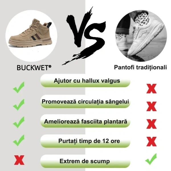 【🎁Ofertă limitată】Pantofi ortopedici ergonomici pentru bărbați, cusuți manual, confortabili la mers, ameliorează durerea✅