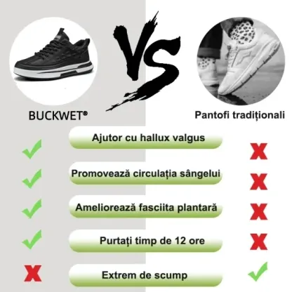 【🎁Ofertă limitată】Pantofi ortopedici pentru bărbați👞 Fabricați din piele de vițel🐂 Impermeabili și antiderapanți ✅Suport pentru arcul plantar - mers confortabil✅