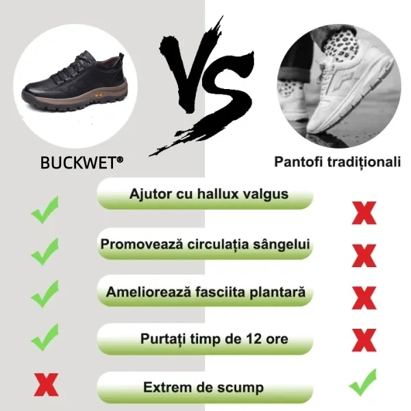 【🎁Ofertă limitată】🐂 Pantofi ortopedici pentru bărbați, confecționați din piele de vițel australiană👞 Cusuți manual, impermeabili și antiderapanți✅ Suport pentru arcul plantar - mers confortabil✅