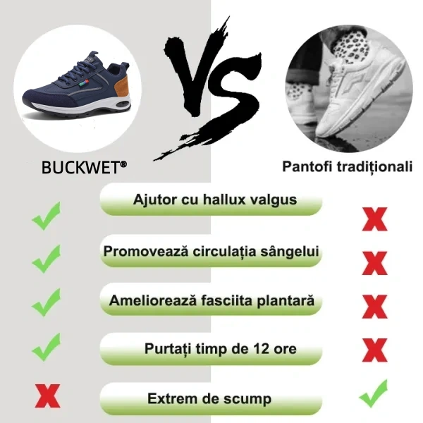 【🎁Ofertă limitată】Pantofi casual ergonomici👞 Ameliorează cu ușurință durerile de picioare✅ Mers confortabil✅ Suport pentru arcul plantar✅