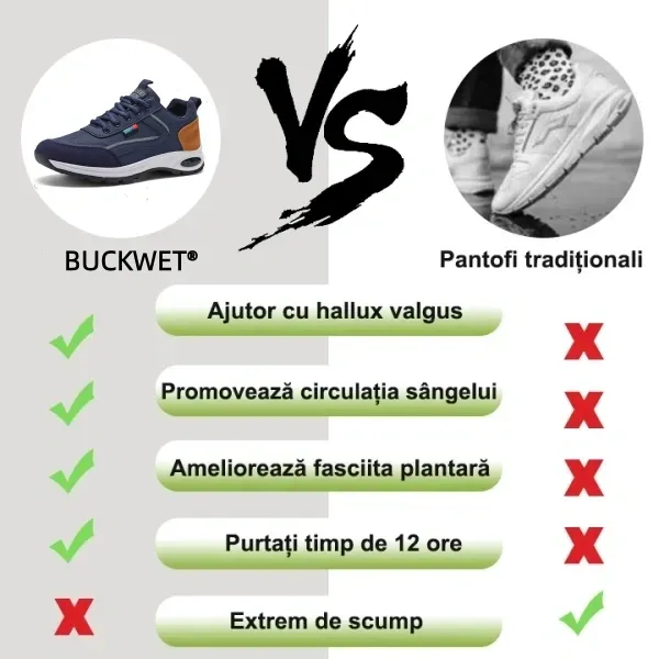 【🎁Ofertă limitată】Pantofi casual ergonomici👞 Ameliorează cu ușurință durerile de picioare✅ Mers confortabil✅ Suport pentru arcul plantar✅