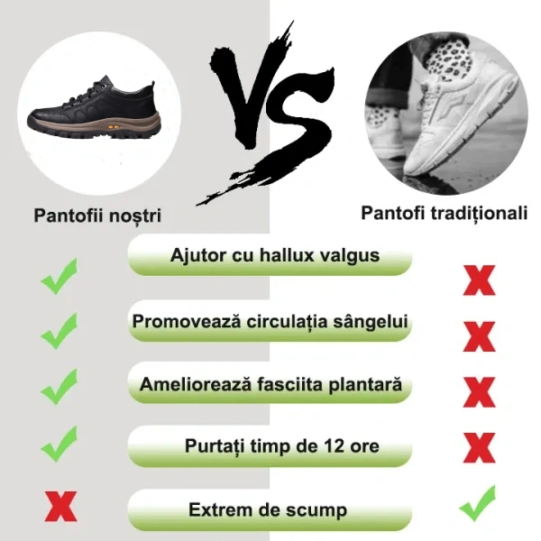 (🎉Reducerea de azi de 60%, se încheie în curând) 🐂 Pantofi ortopedici pentru bărbați din piele de vițel australian autentică 👞Cusuți manual, impermeabili și anti-alunecare ✅ Suport arc - mers confortabil