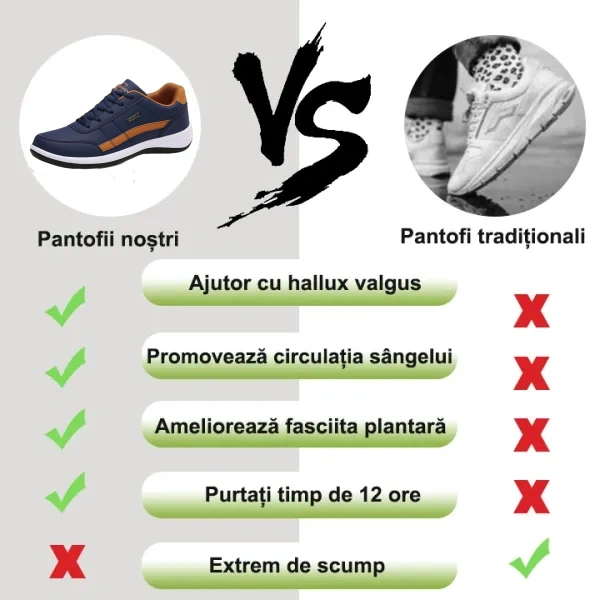 🔥【Reducere limitată de 60% - Ofertă】Încălțăminte ortopedică luxoasă, moale și confortabilă 👞Fabricată din piele periată italiană (Susține și ameliorează durerile de picioare)✅