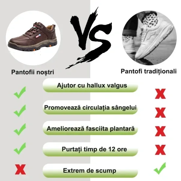 【⏰60% reducere astăzi - se încheie în curând】 Pantofi ortopedici cu design ergonomic - piele de înaltă calitate + cusături manual ✅ Un must-have pentru bărbați👞
