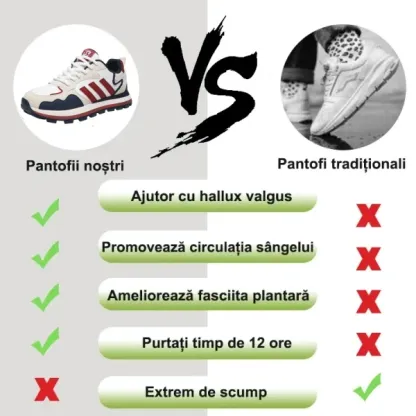 (🎉Reducere de 60% astăzi - ofertă limitată) Cei mai vânduți pantofi casual pentru bărbați din 2025, marca germană, suport pentru arc, mers confortabil, calmarea durerii👞