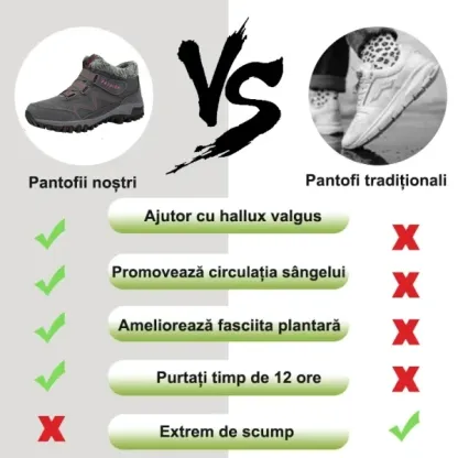 🎁Prevânzare de început de iarnă - Reducere limitată de 60% - Ghete de zăpadă călduroase pentru bărbați și femei🥾 - Design ergonomic