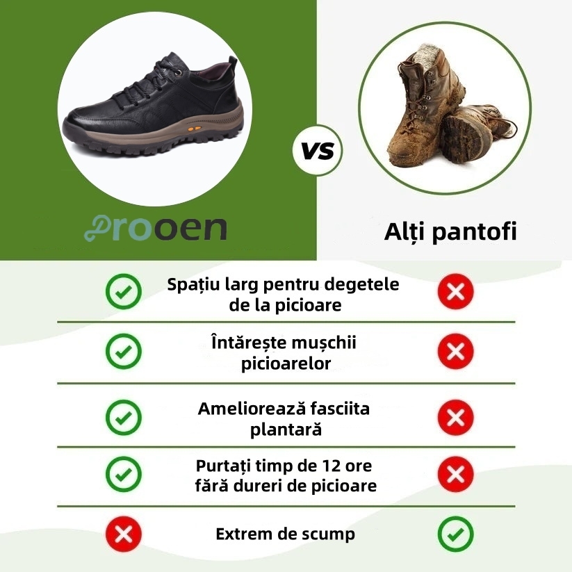 🎉70% reducere astăzi, oferta se termină în curând! 🐂 Pantofi ortopedici bărbătești, confecționați din piele naturală italiană 👞 Ameliorează durerea ✅ Mers confortabil