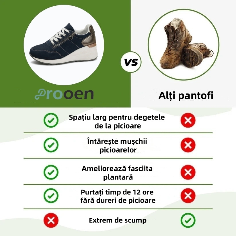 🔥70% reducere astăzi - Nu ratați! ⏰ Pantofi ortopedici cu design ergonomic - design cu suport pentru arcul plantar 👞 Ameliorează cu ușurință durerea de picior