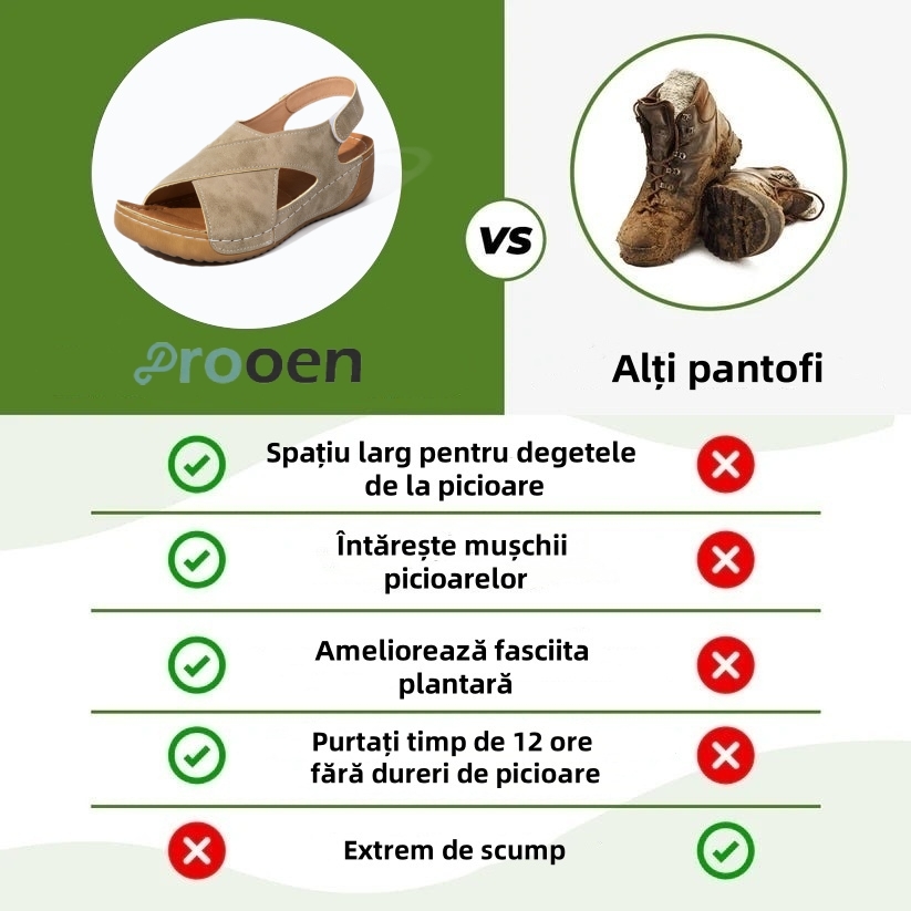 🔥70% reducere astăzi - Nu ratați! ⏰ Pantofi ortopedici cu design ergonomic - design cu suport pentru arcul plantar 👞 Ameliorează cu ușurință durerea de picior