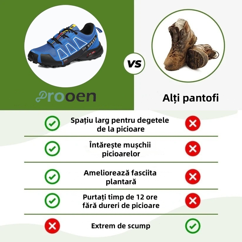 🎉Ultima zi! Reducere de 70%! Nu rata această oportunitate rară! ✅Încălțămintea ortopedică cu design ergonomic ameliorează eficient durerile de spate, articulații și picioare - potrivită atât pentru bărbați, cât și pentru femei.