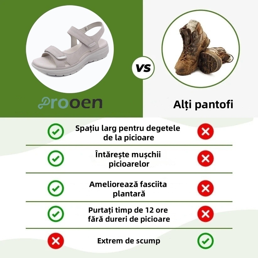 🔥70% reducere astăzi - Nu ratați! ⏰ Pantofi ortopedici cu design ergonomic - design cu suport pentru arcul plantar 👞 Ameliorează cu ușurință durerea de picior