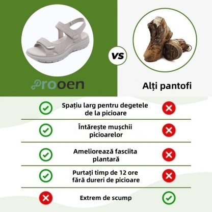 🔥70% reducere astăzi - Nu ratați! ⏰ Pantofi ortopedici cu design ergonomic - design cu suport pentru arcul plantar 👞 Ameliorează cu ușurință durerea de picior