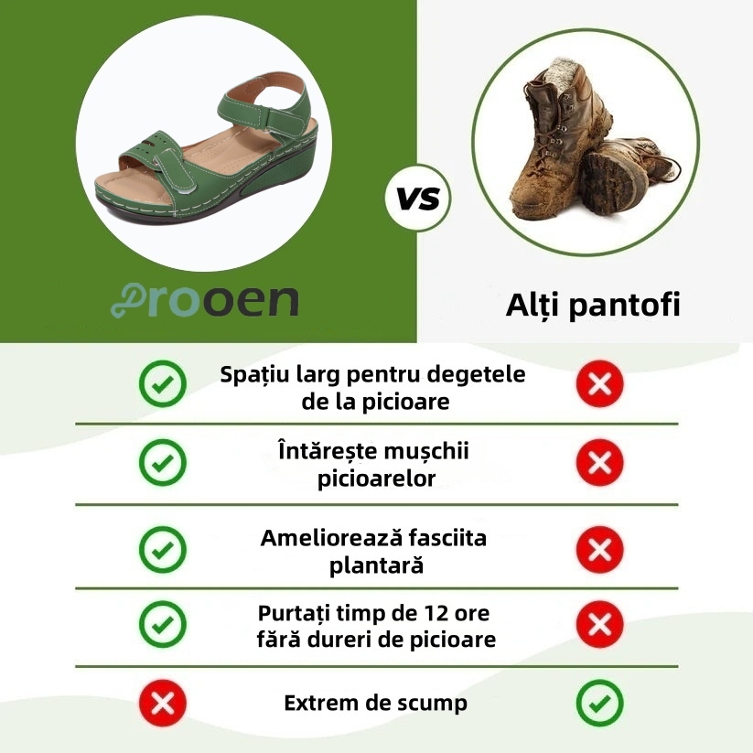 🔥70% reducere astăzi - Nu ratați! ⏰ Pantofi ortopedici cu design ergonomic - design cu suport pentru arcul plantar 👞 Ameliorează cu ușurință durerea de picior