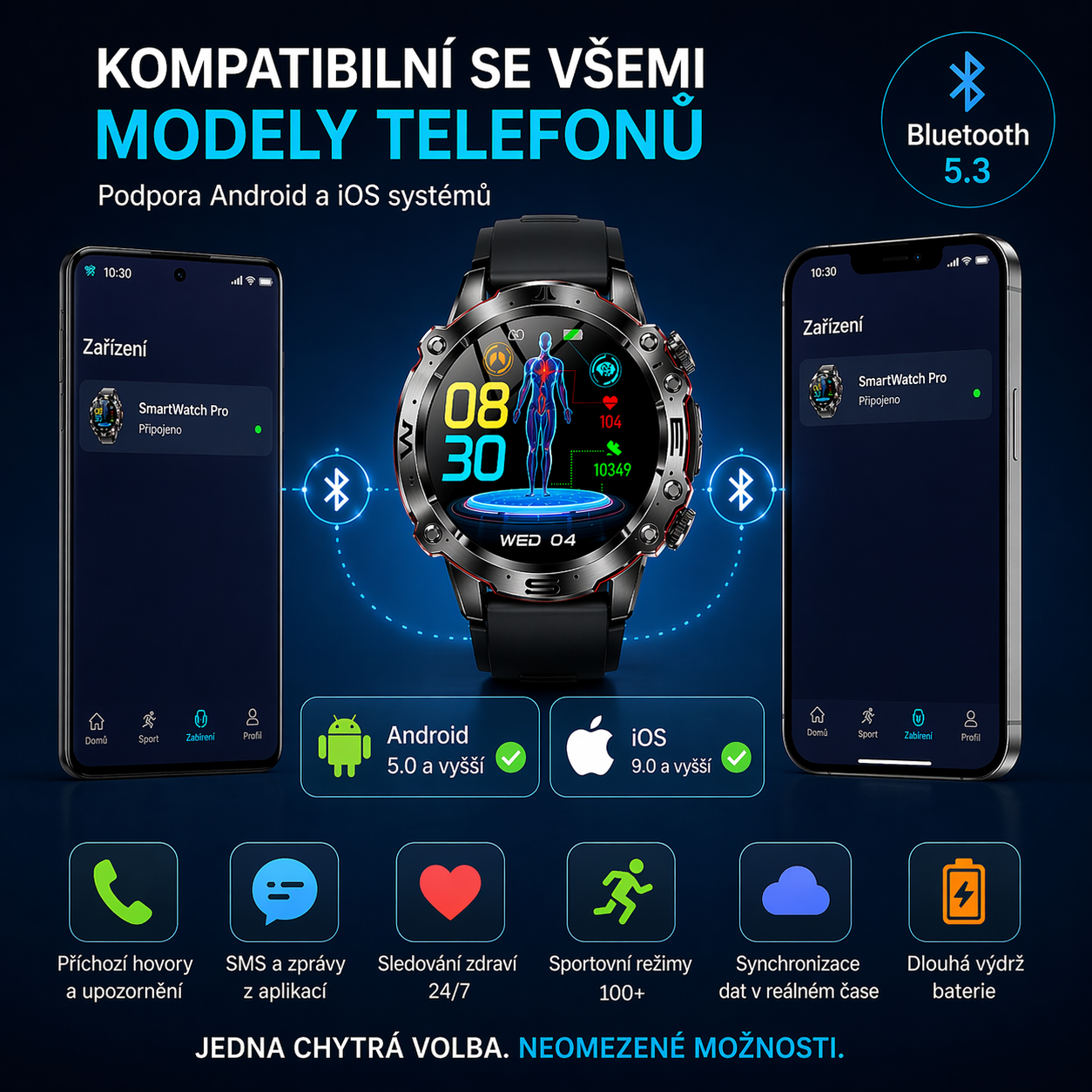 💫 Chytré hodinky CASIO AI z roku 2026 – EKG, hladina cukru v krvi, hladina lipidů v krvi, měření kyseliny močové a vždy s vámi: Doma, v práci, na cestách ⏱️