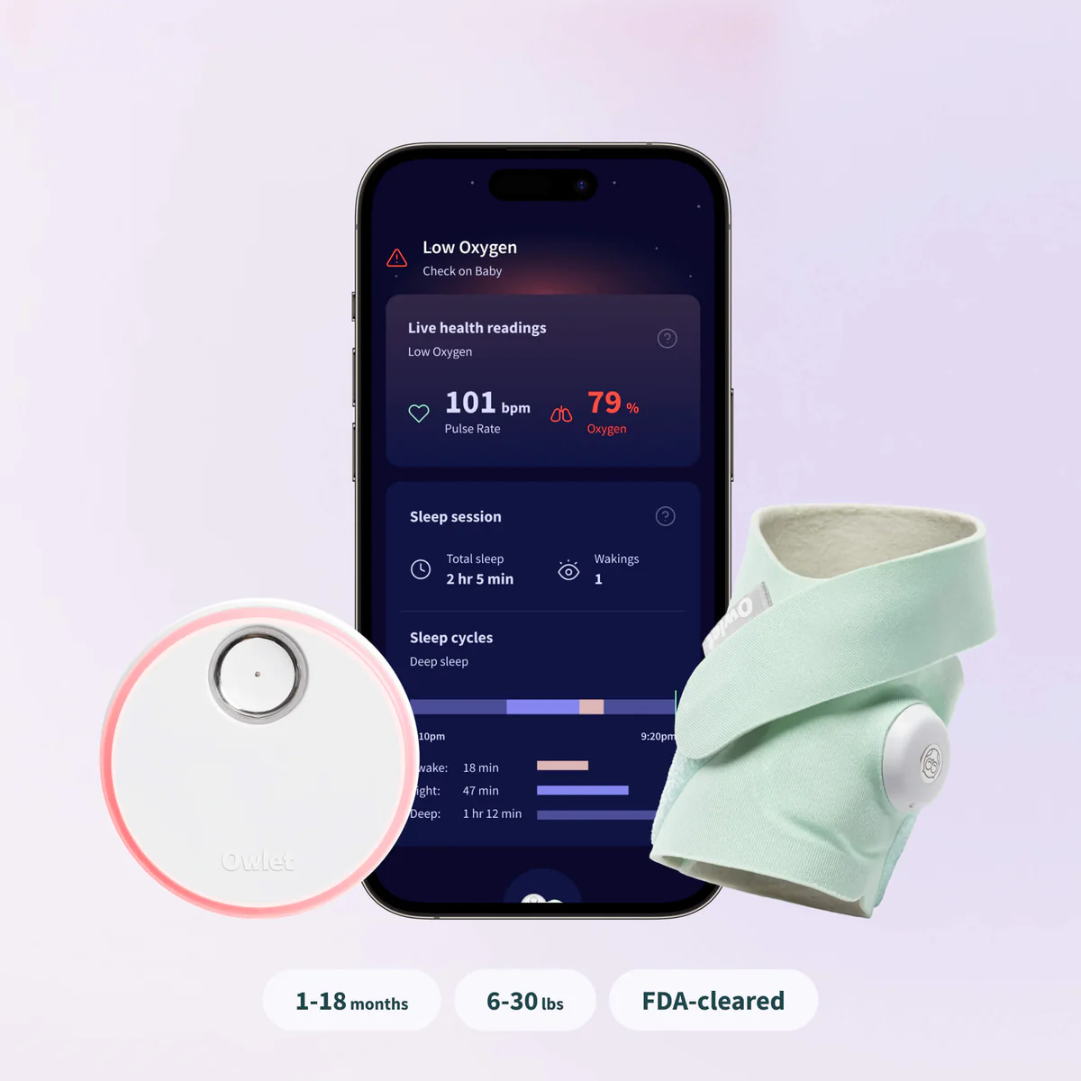 👨‍⚕️Dream Sock® - chytrá dětská chůvička schválená FDA, která sleduje aktuální tepovou frekvenci a hladinu kyslíku.