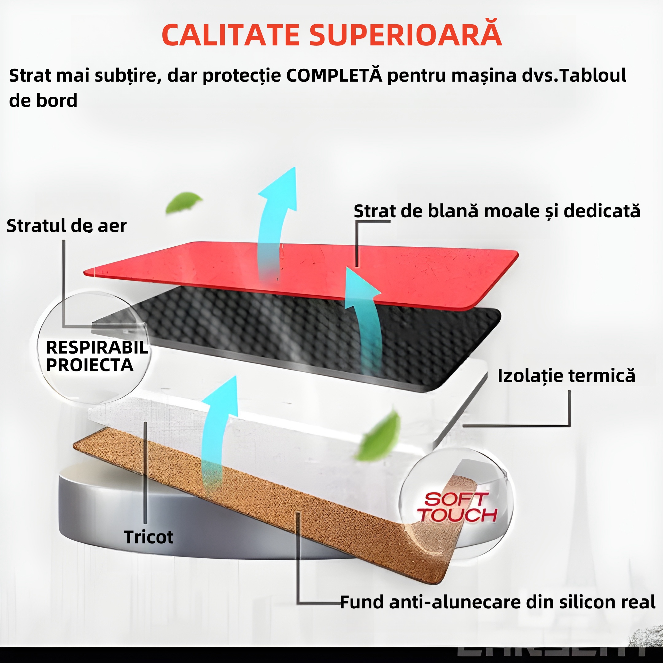 🚗Huse personalizate de bord Apex pentru mașini, sedanuri, SUV-uri, minivane, camioane și multe altele