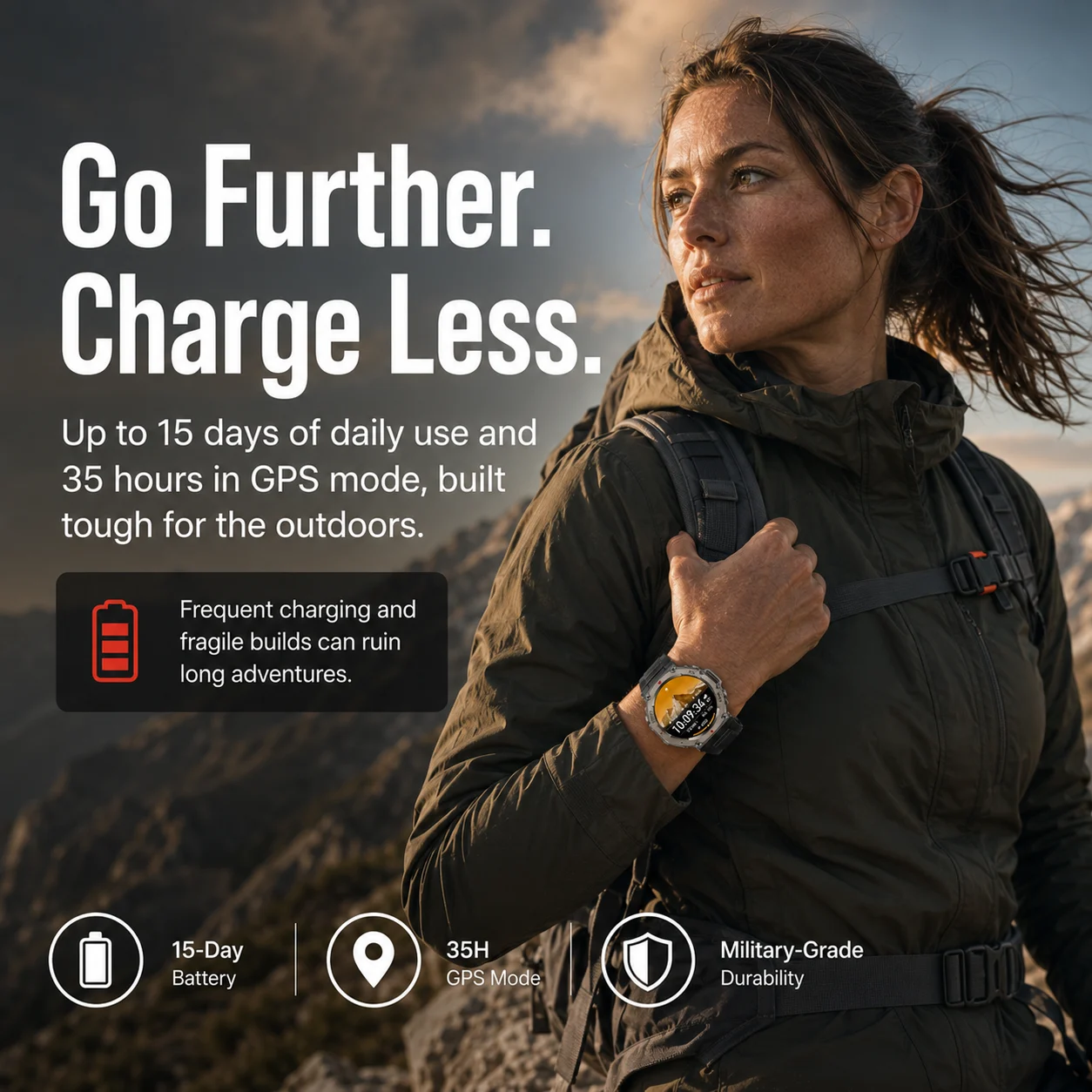 Lumivo GPS Sports Smartwatch