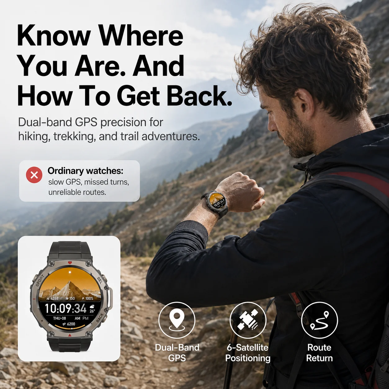 Lumivo GPS Sports Smartwatch