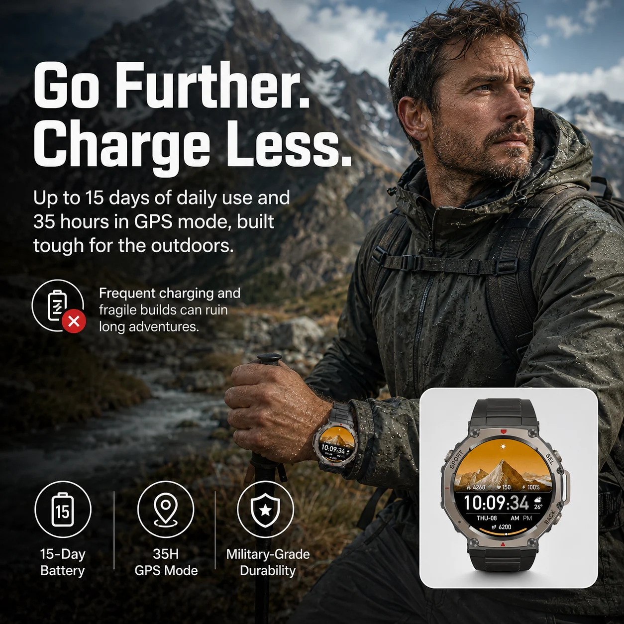 Lumivo GPS Sports Smartwatch