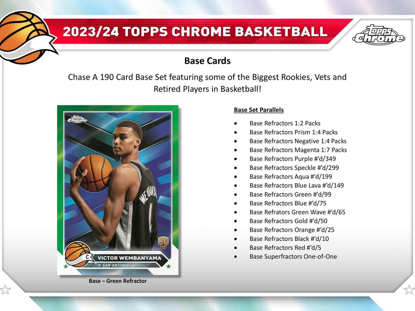 2023/24 Tothtpps Chrothtme Basketball Hobby Box