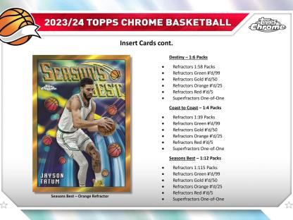 2023/24 Tothtpps Chrothtme Basketball Hobby Box