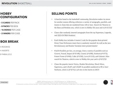 2023-24 Pantthhini Revolution Basketball Hobby Box
