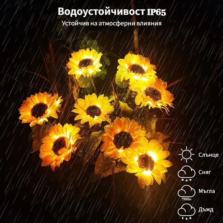 🔥ПРОДАЖБА В ПОСЛЕДНИЯ ДЕН 49% ОТСТЪПКА🌻Водоустойчива слънчева лампа тип слънчоглед🔥