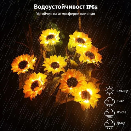 🔥ПРОДАЖБА В ПОСЛЕДНИЯ ДЕН 49% ОТСТЪПКА🌻Водоустойчива слънчева лампа тип слънчоглед🔥