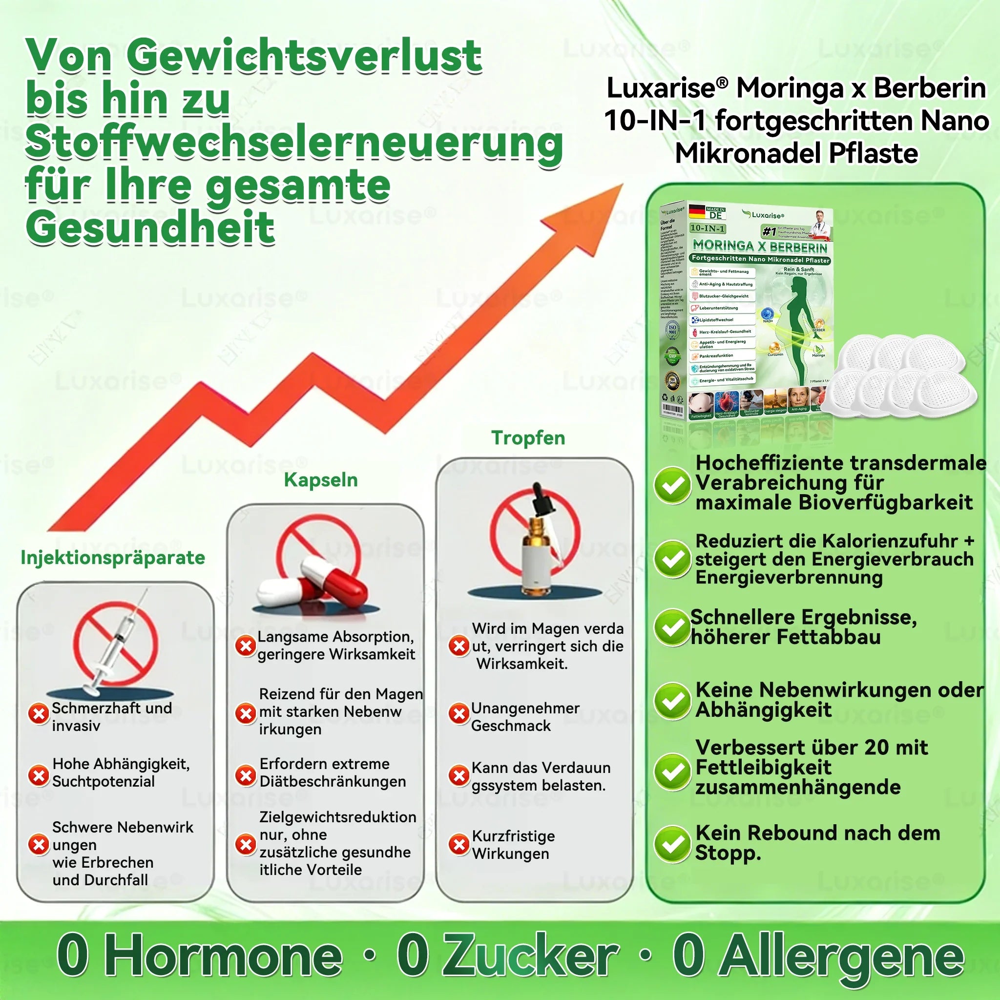𝐎𝐟𝐟𝐢𝐳𝐢𝐞𝐥𝐥𝐞𝐫 𝐒𝐡𝐨𝐩✅𝑳𝒖𝒙𝒂𝒓𝒊𝒔𝒆® 𝑴𝒐𝒓𝒊𝒏𝒈𝒂 x 𝑩𝒆𝒓𝒃𝒆𝒓𝒊𝒏 10-𝑰𝑵-1 𝑭𝒐𝒓𝒕𝒈𝒆𝒔𝒄𝒉𝒓𝒊𝒕𝒕𝒆𝒏 𝑵𝒂𝒏𝒐 𝑴𝒊𝒌𝒓𝒐𝒏𝒂𝒅𝒆𝒍 𝑷𝒇𝒍𝒂𝒔𝒕𝒆𝒓 (𝑬𝒊𝒏𝒎𝒂𝒍 𝒕ä𝒈𝒍𝒊𝒄𝒉, 𝒔𝒊𝒄𝒉𝒕𝒃𝒂𝒓𝒆 𝑽𝒆𝒓ä𝒏𝒅𝒆𝒓𝒖𝒏𝒈𝒆𝒏 𝒊𝒏 7 𝑻𝒂𝒈𝒆𝒏, 💯𝐎𝐡𝐧𝐞 𝐍𝐞𝐛𝐞𝐧𝐰𝐢𝐫𝐤𝐮𝐧𝐠𝐞𝐧) 𝑨𝒅𝒊𝒑𝒐𝒔𝒊𝒕𝒂𝒔, 𝑫𝒊𝒂𝒃𝒆𝒕𝒆𝒔, 𝑺𝒄𝒉𝒍𝒂𝒇𝒂𝒑𝒏𝒐𝒆 𝒖𝒏𝒅 𝑮𝒆𝒍𝒆𝒏𝒌𝒑𝒓𝒐𝒃𝒍𝒆𝒎𝒆💎