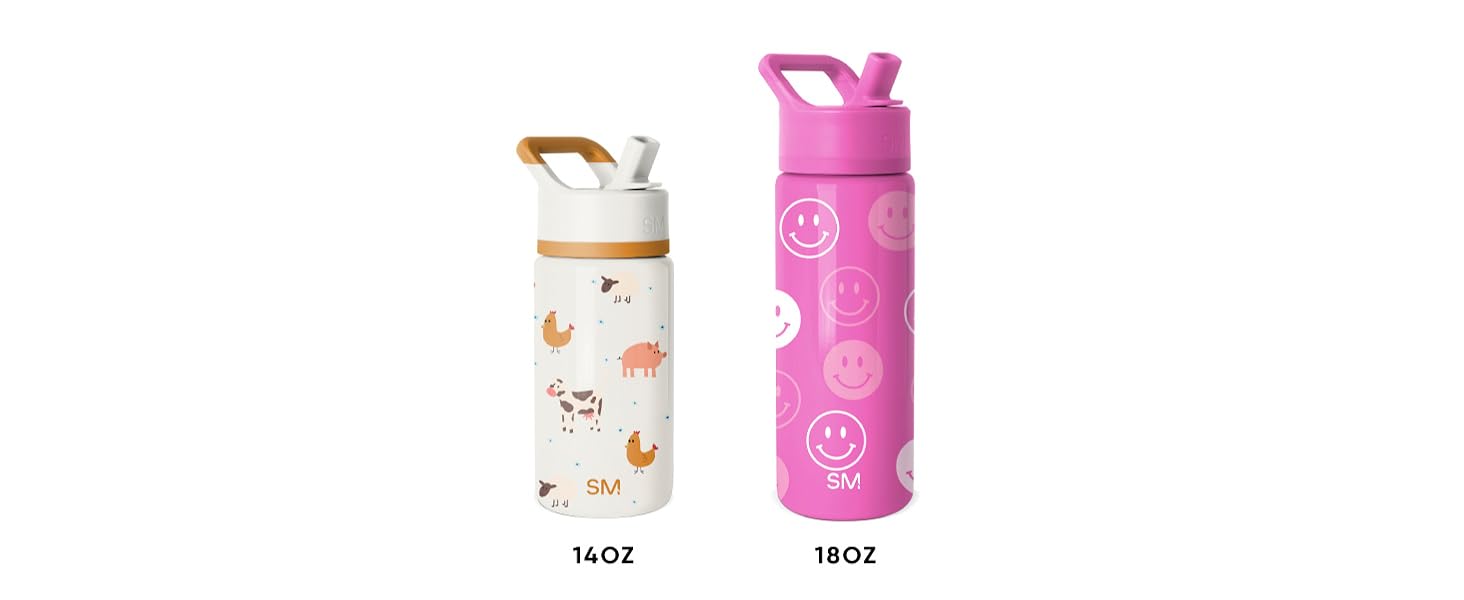 Kids Summit Sizes