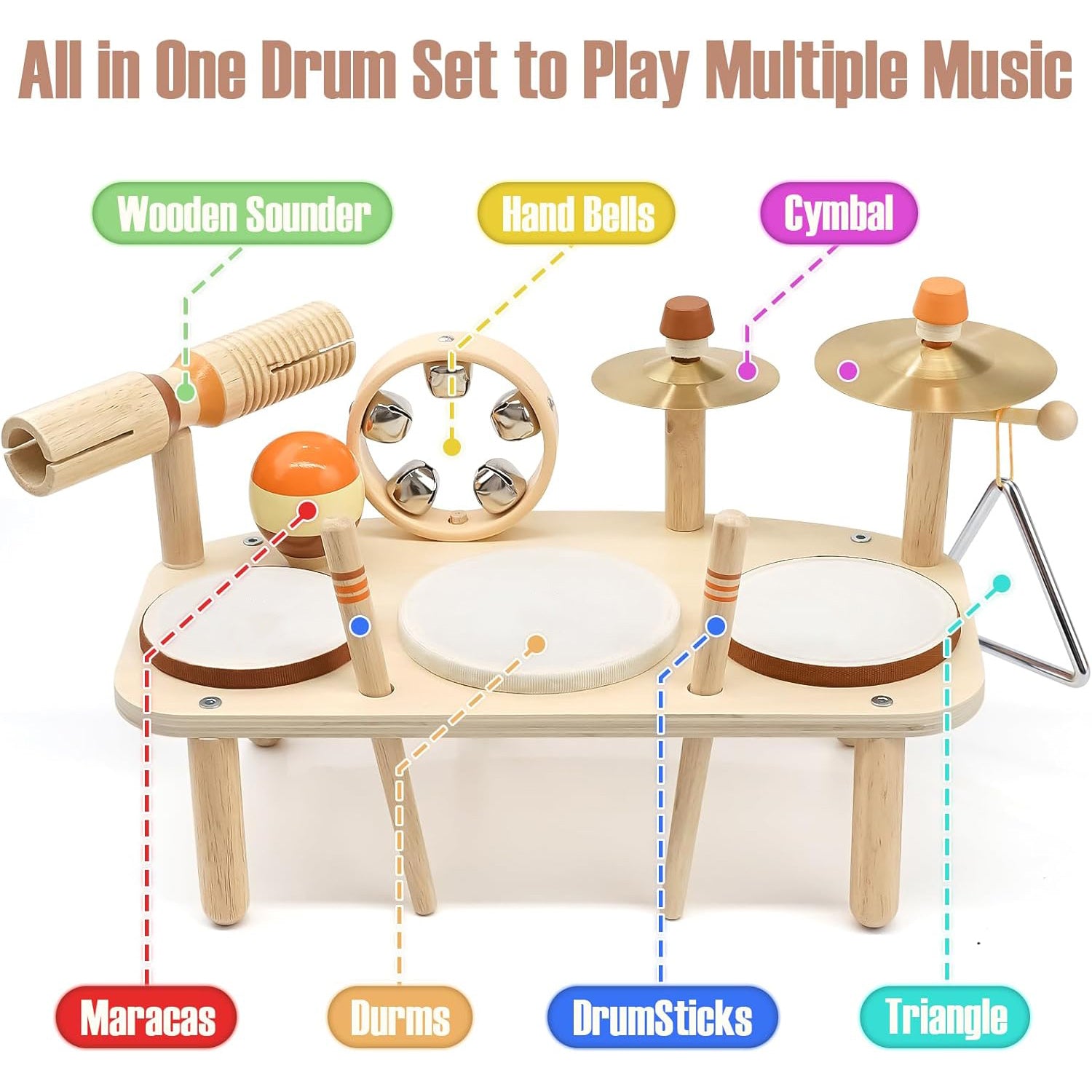 Kids Drum Set – 11-in-1 Wooden Musical Instruments for Toddlers 2-3