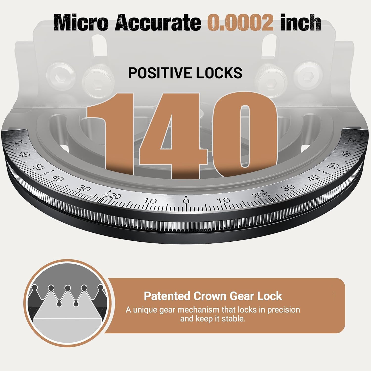 Precision Miter Gauge – –70° to 70° Full‑Range Locking, 4 Preset Stops, 36″ Extendable Fence