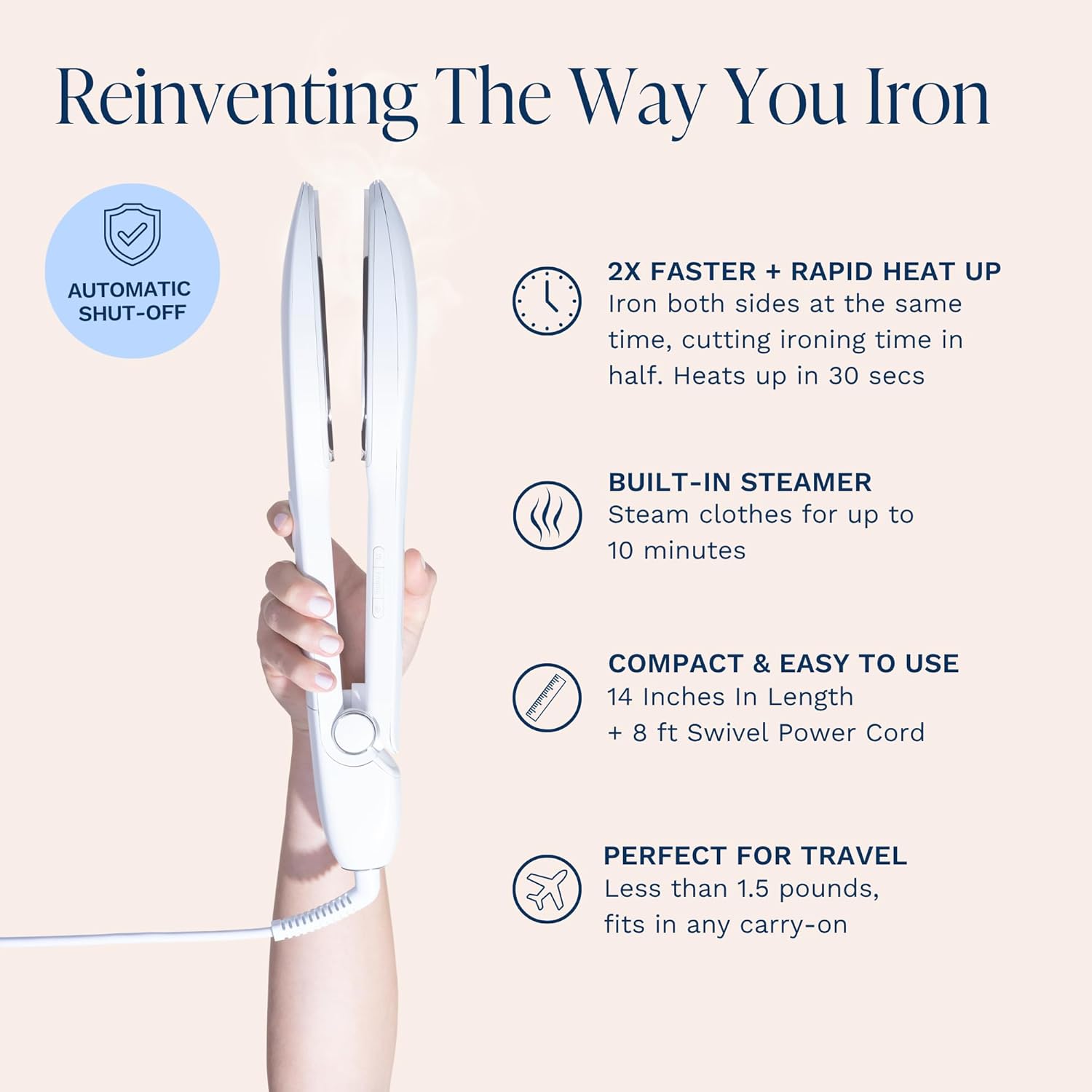 Travel Steam Iron – Handheld Iron with Optional Steam – No Ironing Board Needed