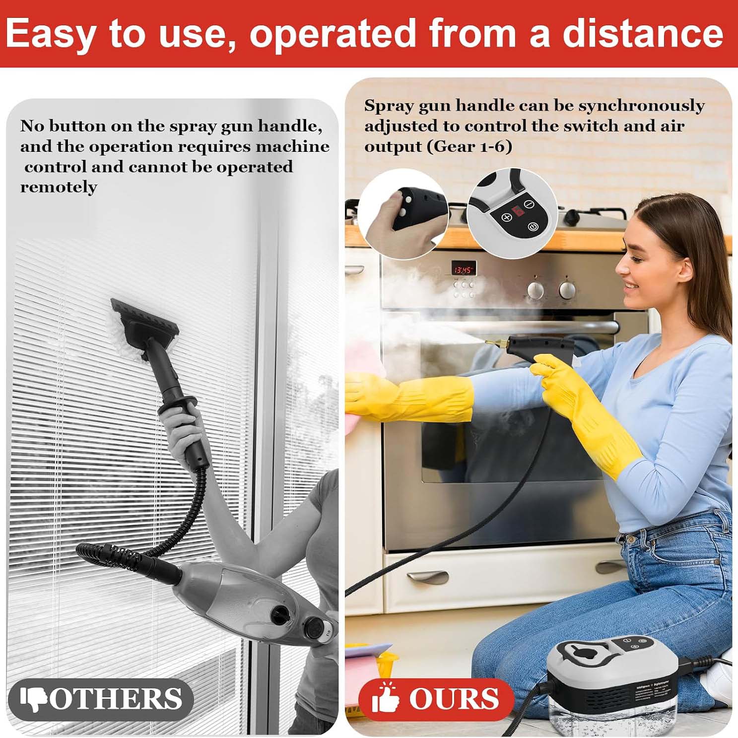 Handheld Steam Cleaner – High‑Temperature, Chemical‑Free, for Home, Kitchen, Bath & Auto